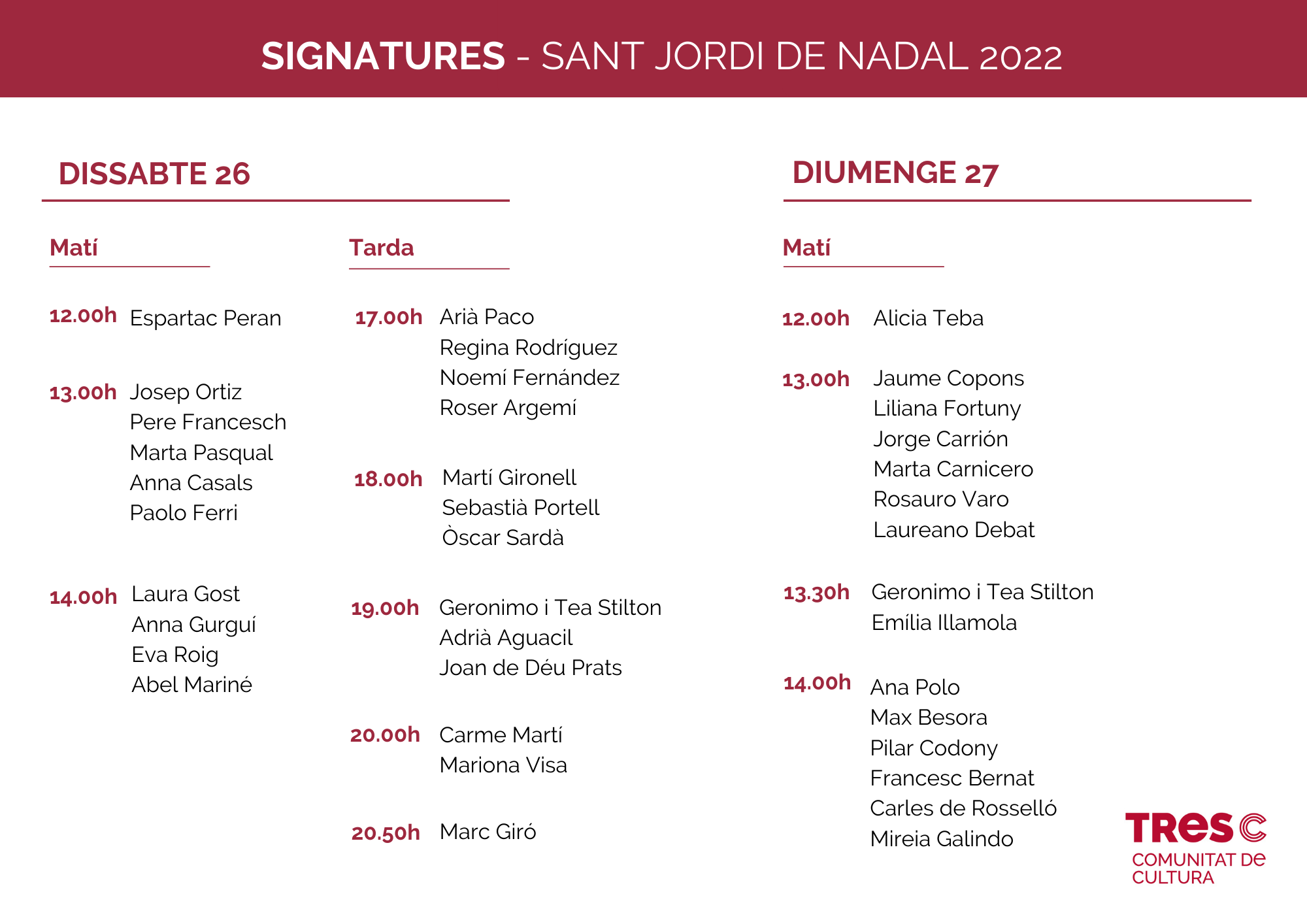 Signatures Sant Jordi de Nadal 2022